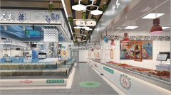 農(nóng)貿(mào)市場攤位設(shè)計(jì)的關(guān)鍵要點(diǎn)及實(shí)用建議